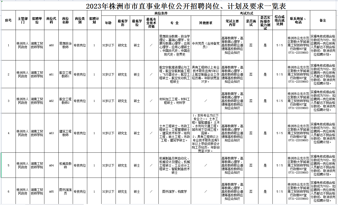 爱体育网_爱体育网（中国）2023年公开招聘专任教师公告