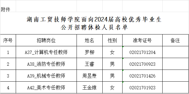 爱体育网_爱体育网（中国）面向2024届高校优秀毕业生公开招聘体检公告