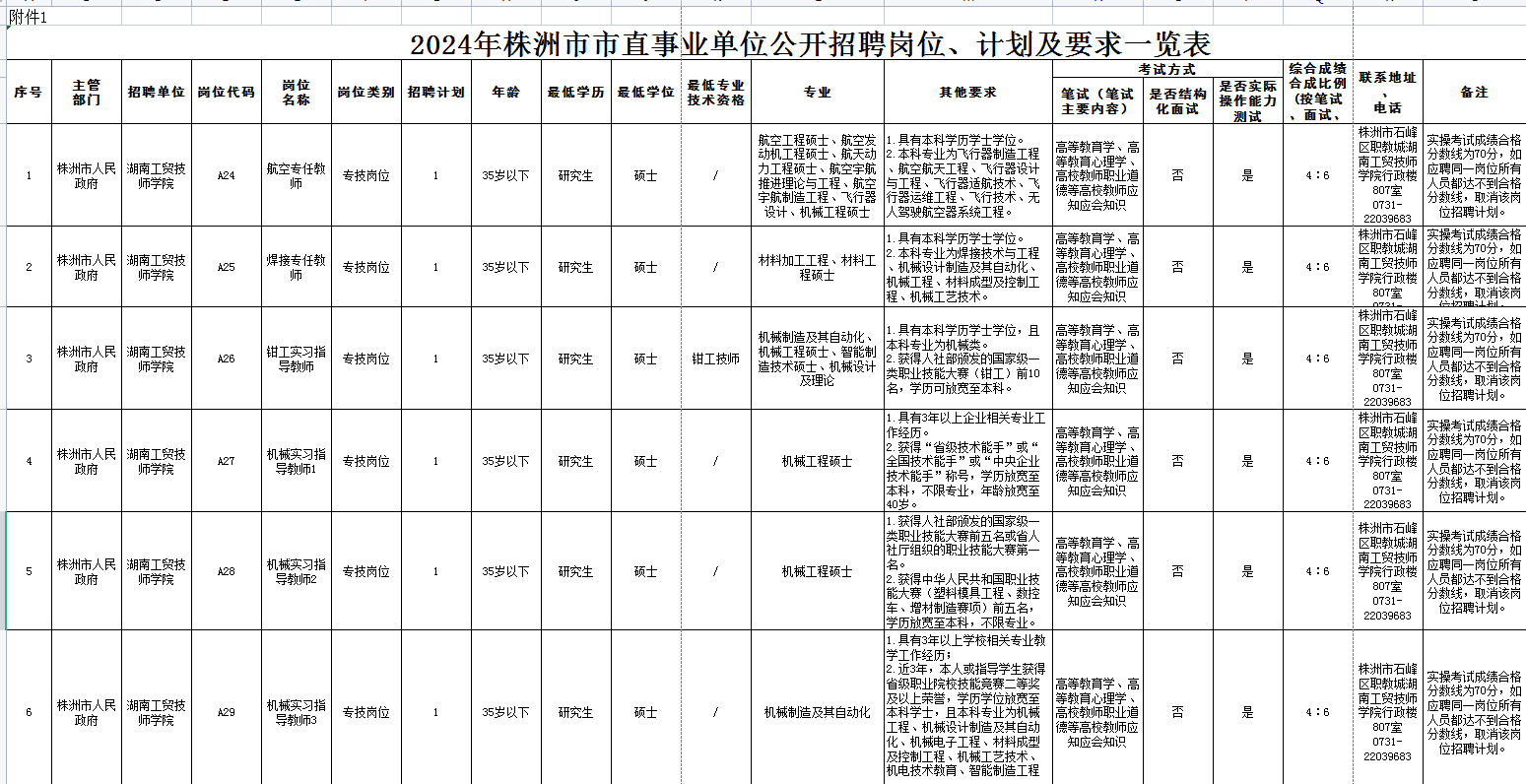 爱体育网_爱体育网（中国）2024年公开招聘专任教师公告