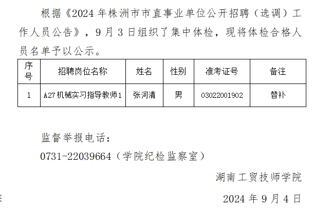 2024年爱体育网_爱体育网（中国）公开招聘体检合格人员名单公示