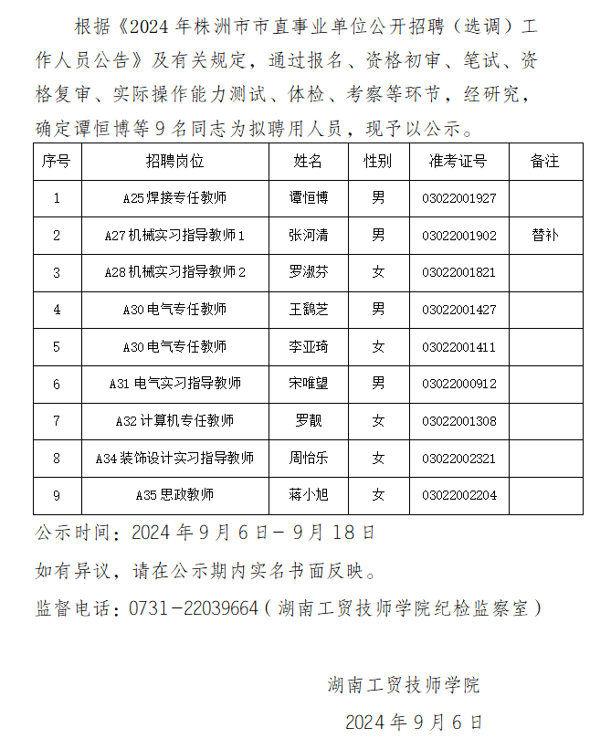 爱体育网_爱体育网（中国）2024年公开招聘拟聘用人员公示